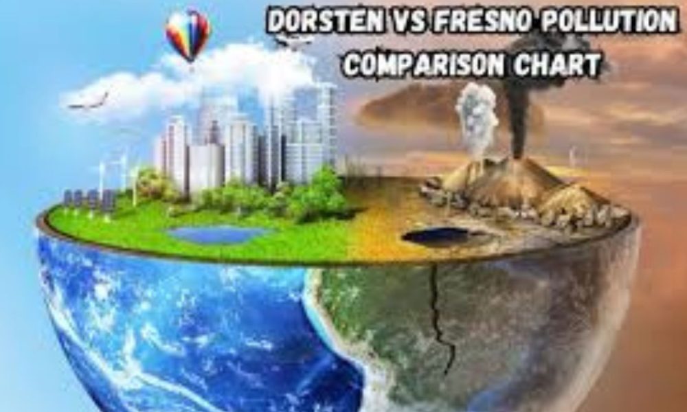 A Side-by-Side Look:Dorsten vs Fresno Pollution Comparison Chart