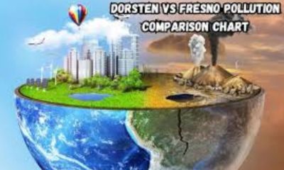 A Side-by-Side Look:Dorsten vs Fresno Pollution Comparison Chart