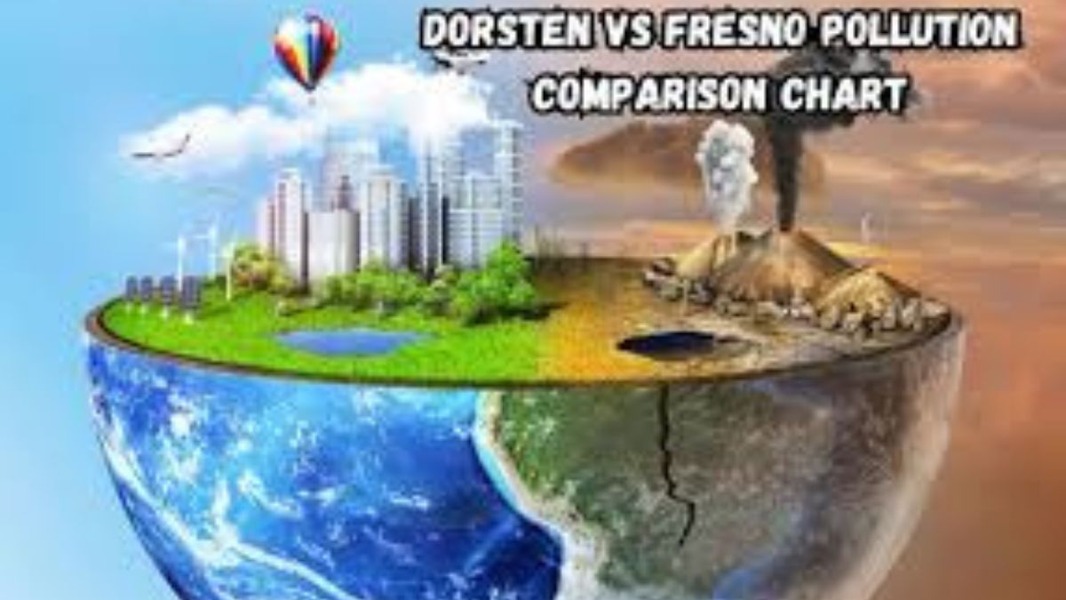 A Side-by-Side Look:Dorsten vs Fresno Pollution Comparison Chart